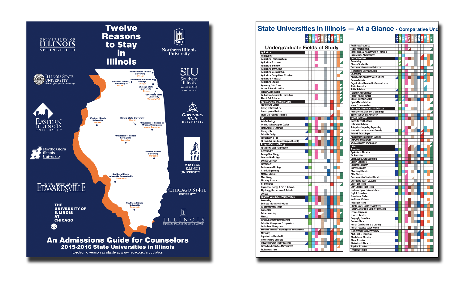 University Of Illinois Acceptance Chart